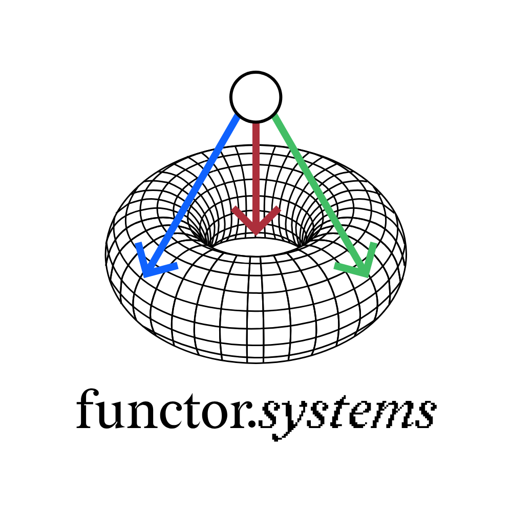 functor.systems logo, a torus with three arrows pointing across